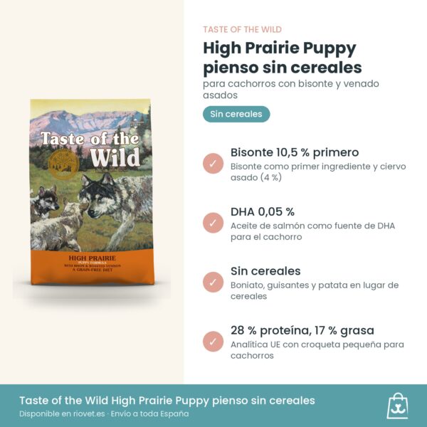 Infografía de beneficios de Taste of the Wild High Prairie Puppy: bisonte 10,5 %, DHA y sin cereales