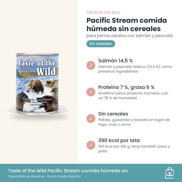 Infografía de Taste of the Wild Pacific Stream lata: salmón 14,5 %, sin cereales y 390 kcal por lata
