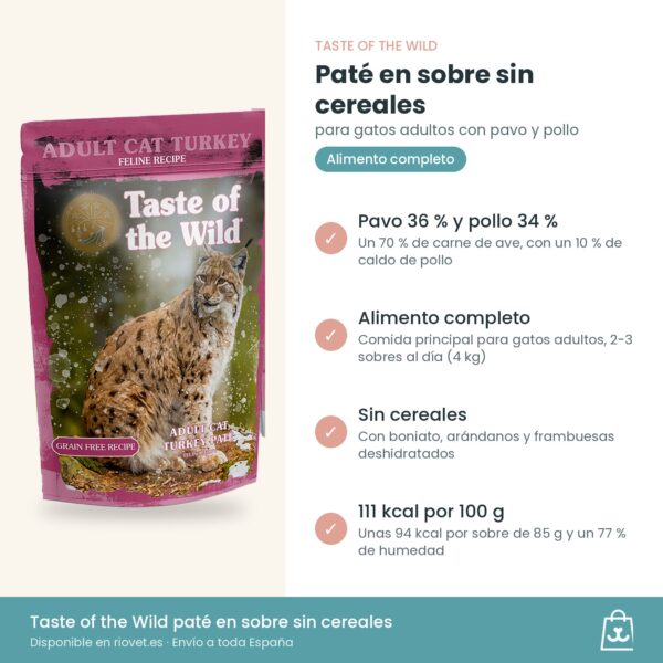 Infografía de beneficios de Taste of the Wild paté de pavo para gatos: pavo 36 %, pollo 34 % y sin cereales