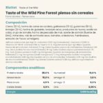 Ficha técnica de Taste of the Wild Pine Forest para perros con composición, analítica y tabla por edades
