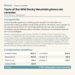 Ficha técnica de Taste of the Wild Rocky Mountain para gatos con composición, analítica y tabla de alimentación