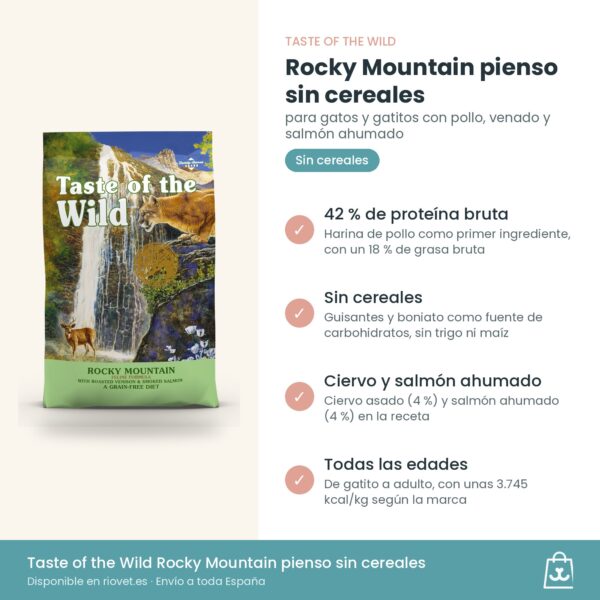 Infografía de beneficios de Taste of the Wild Rocky Mountain para gatos: 42 % de proteína y sin cereales