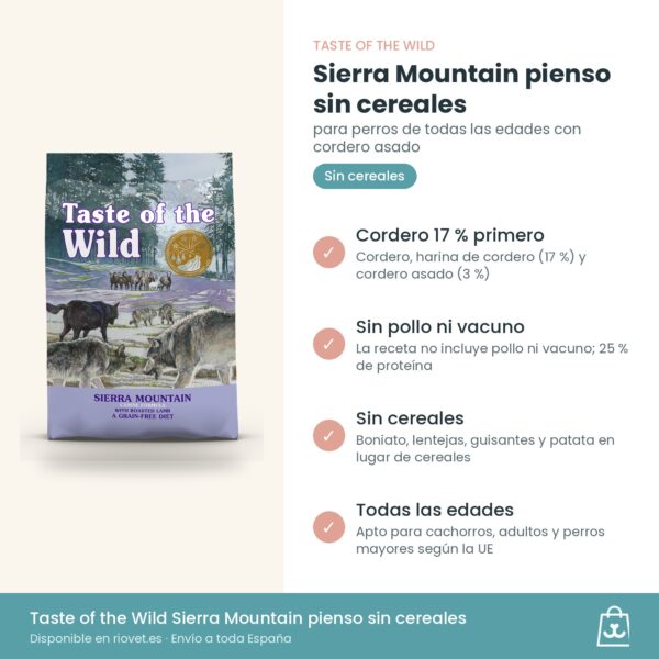 Infografía de beneficios de Taste of the Wild Sierra Mountain: cordero 17 %, sin pollo y sin cereales