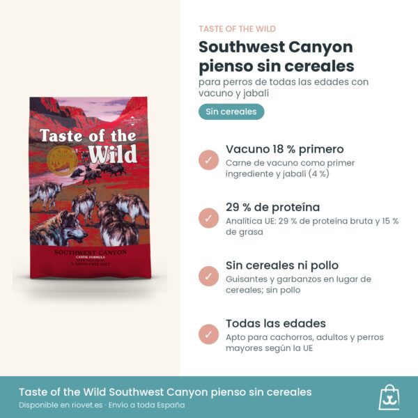 Infografía de beneficios de Taste of the Wild Southwest Canyon: vacuno 18 %, jabalí 4 % y sin cereales