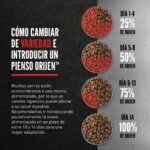 Croquetas de Orijen Small Breed Puppy Pienso Sin Cereales para Cachorros de Razas Pequeñas 4,5 kg