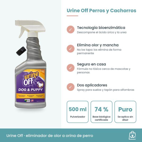 Urine Off perros cachorros spray 500 ml cómo funciona