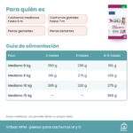 Guía de alimentación de Pienso Virbac HPM Para Cachorros Medianos Y Grandes