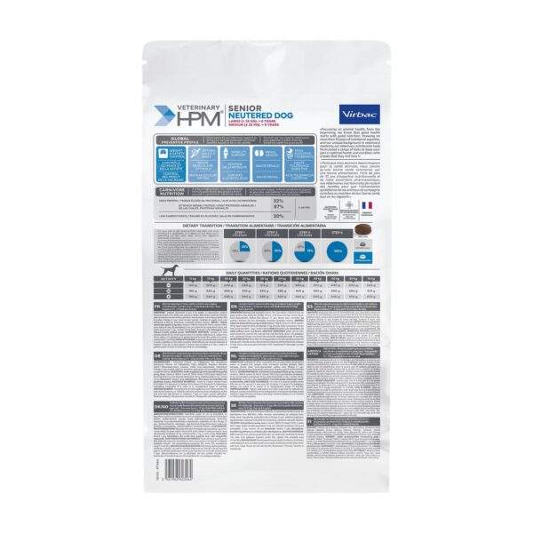 Reverso del saco Virbac HPM senior esterilizados con composición