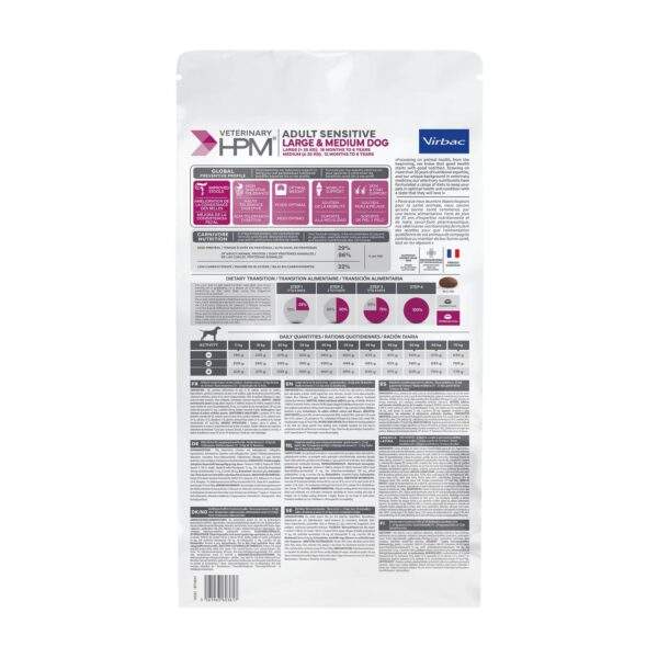 Reverso del saco Virbac HPM Adult Sensitive con composición y análisis