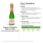 Yogupet Champ&Pet Kéfir de Cabra con Prebióticos y Postbióticos para Perros y Gatos Pack 4 Botellas de 200 ml - uso y beneficio