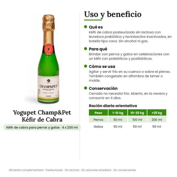 Yogupet Champ&Pet Kéfir de Cabra con Prebióticos y Postbióticos para Perros y Gatos Pack 4 Botellas de 200 ml - uso y beneficio