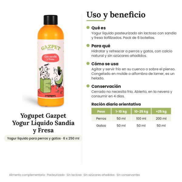 Yogupet Gazpet Yogur Líquido Sandía y Fresa para Perros y Gatos Pack Ahorro 6 x 250 ml - uso y beneficio