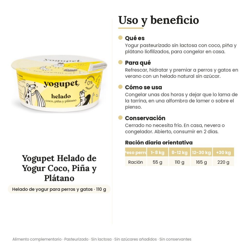 Yogupet Helado de Yogur Coco, Piña y Plátano para Perros y Gatos Pack Ahorro 4 x 110 g - uso y beneficio