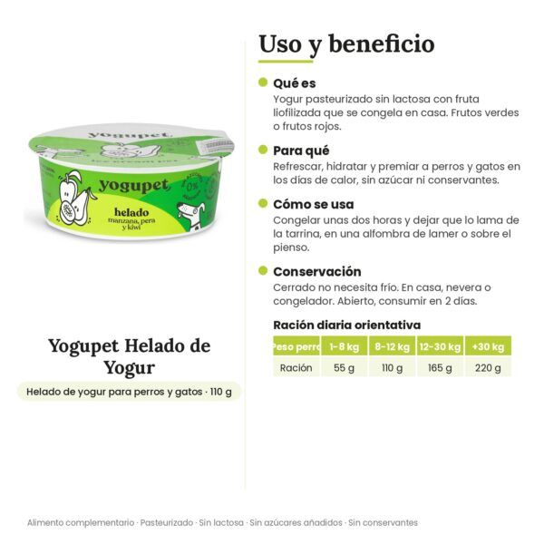 Yogupet Helado de Yogur con Frutas para Perros y Gatos Pack Ahorro 4 x 110 g - uso y beneficio