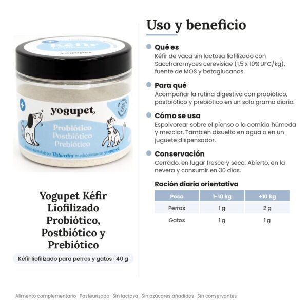 Yogupet Kéfir Liofilizado Probiótico, Postbiótico y Prebiótico para Perros y Gatos 40 g - uso y beneficio