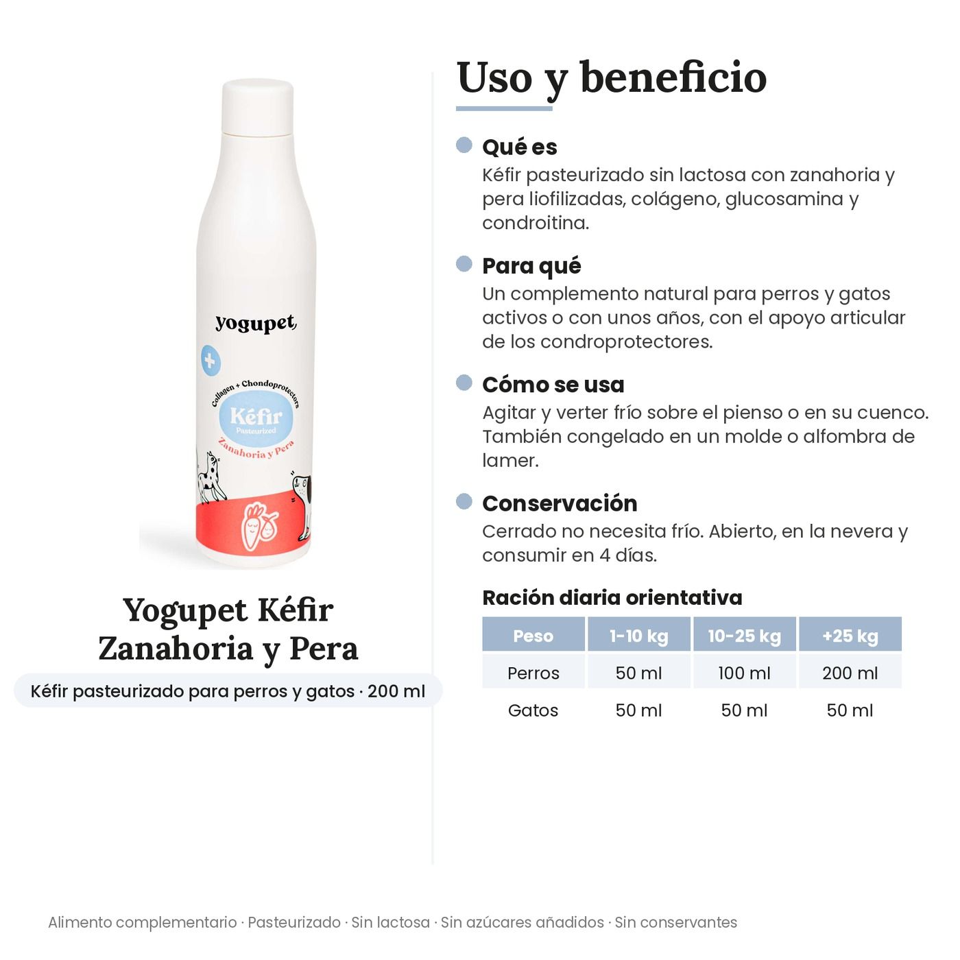 Yogupet Kéfir Zanahoria y Pera con Colágeno y Condroprotectores para Perros y Gatos 200 ml - uso y beneficio