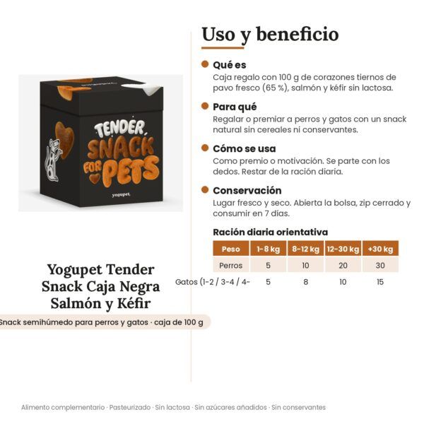 Yogupet Tender Snack Caja Negra Salmón y Kéfir para Perros y Gatos 100 g - uso y beneficio