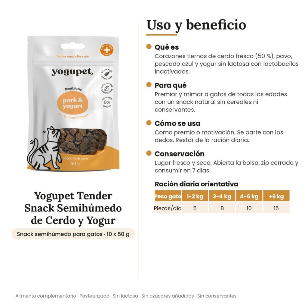 Yogupet Tender Snack Semihúmedo de Cerdo y Yogur para Gatos Pack Ahorro 10 x 50 g - uso y beneficio