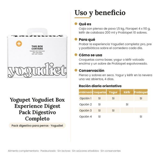 Yogupet Yogudiet Box Experience Digest Pack Digestivo Completo para Perros - uso y beneficio
