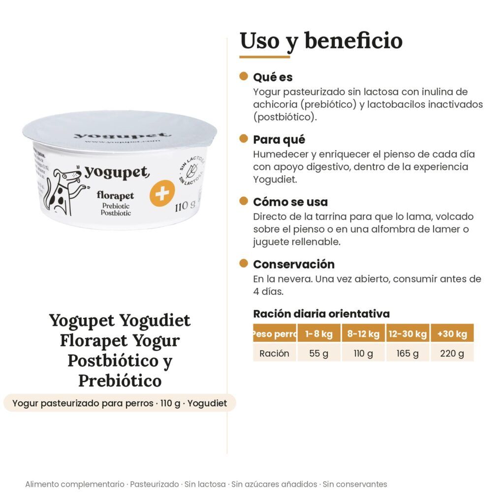 Yogupet Yogudiet Florapet Yogur Postbiótico y Prebiótico para Perros Pack Ahorro 4 x 110 g - uso y beneficio