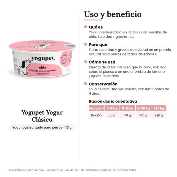 Yogupet Yogur Clásico con Chía para Perros Pack Ahorro 4 x 110 g - uso y beneficio